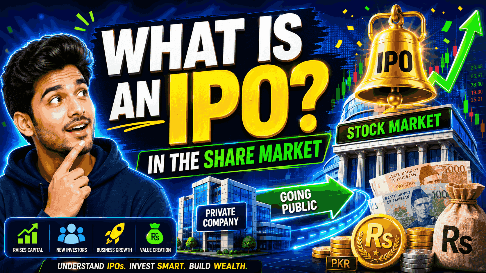 What Is an IPO in the Share Market?